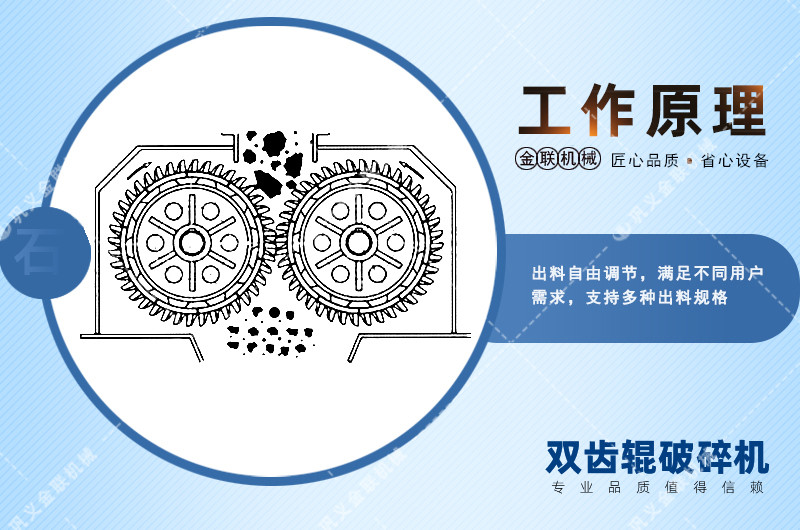 双齿辊破碎机-狼牙齿辊破碎机价格-齿辊式破碎机图片/视频/原理型号 双齿辊破碎机-狼牙齿辊破碎机价格-齿辊式破碎机图片/视频/原理型号