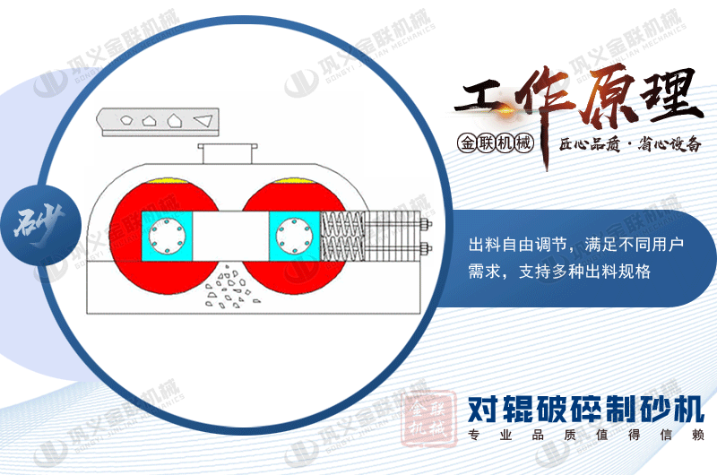 河卵石制砂机2